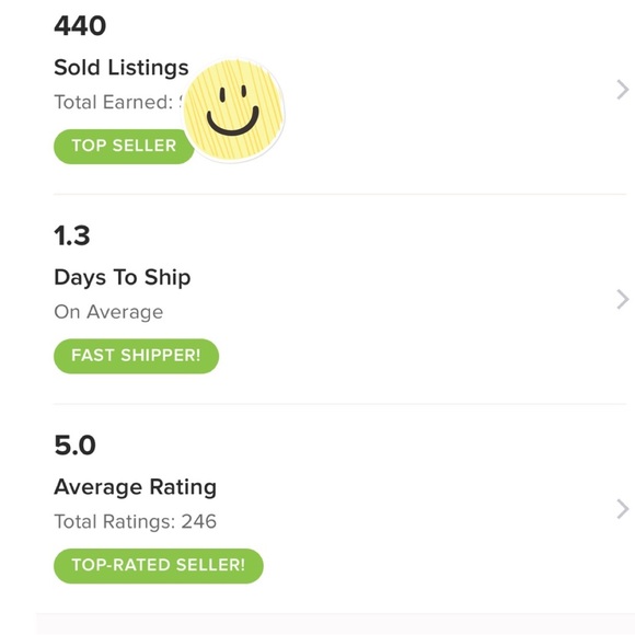 Shop with confidence! - Picture 2 of 2